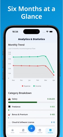 Money Management - Budget Screenshot 8 of 8