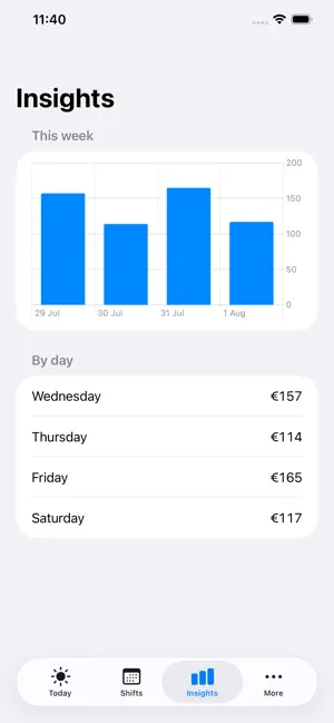 Hourly Pay Tracker screenshot 3