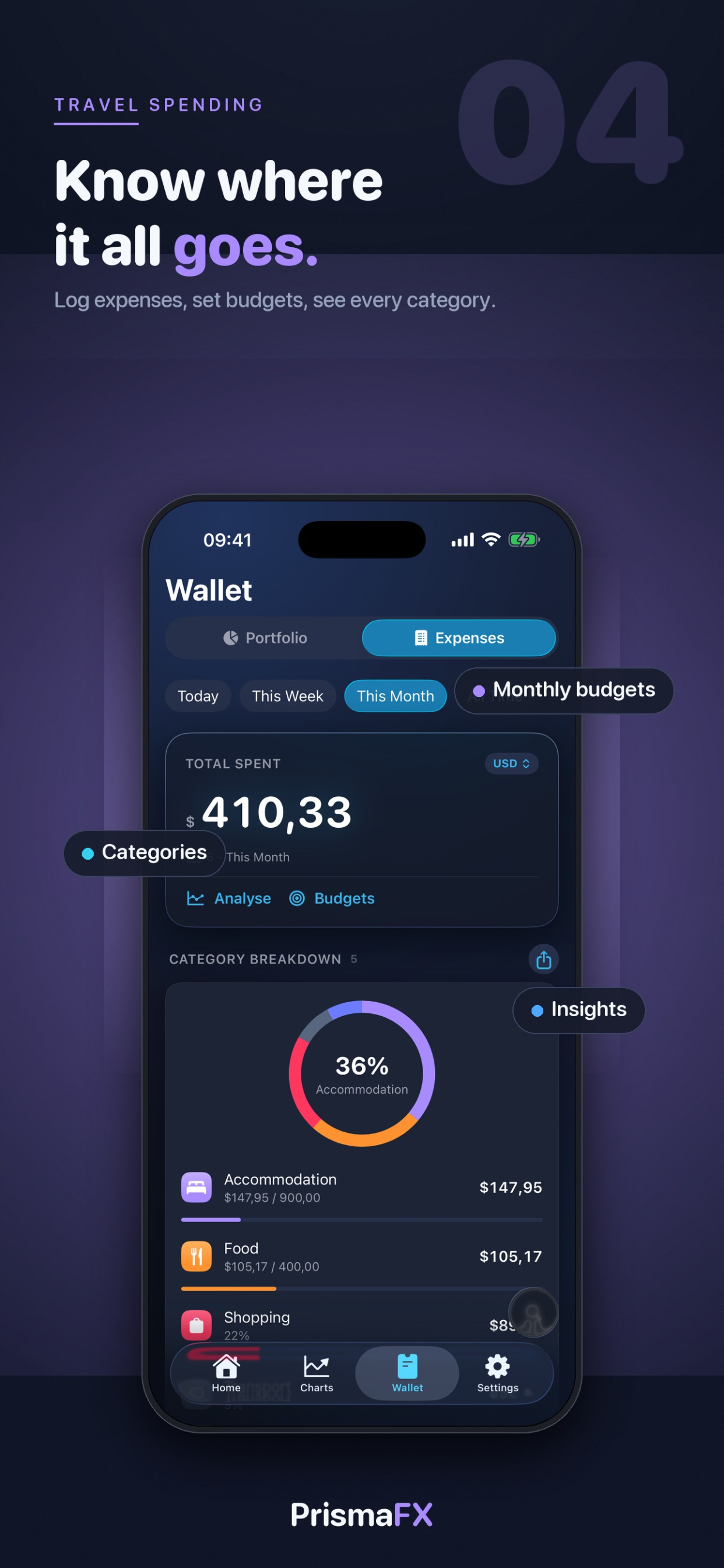 PrismaFX - Currency Converter screenshot 4