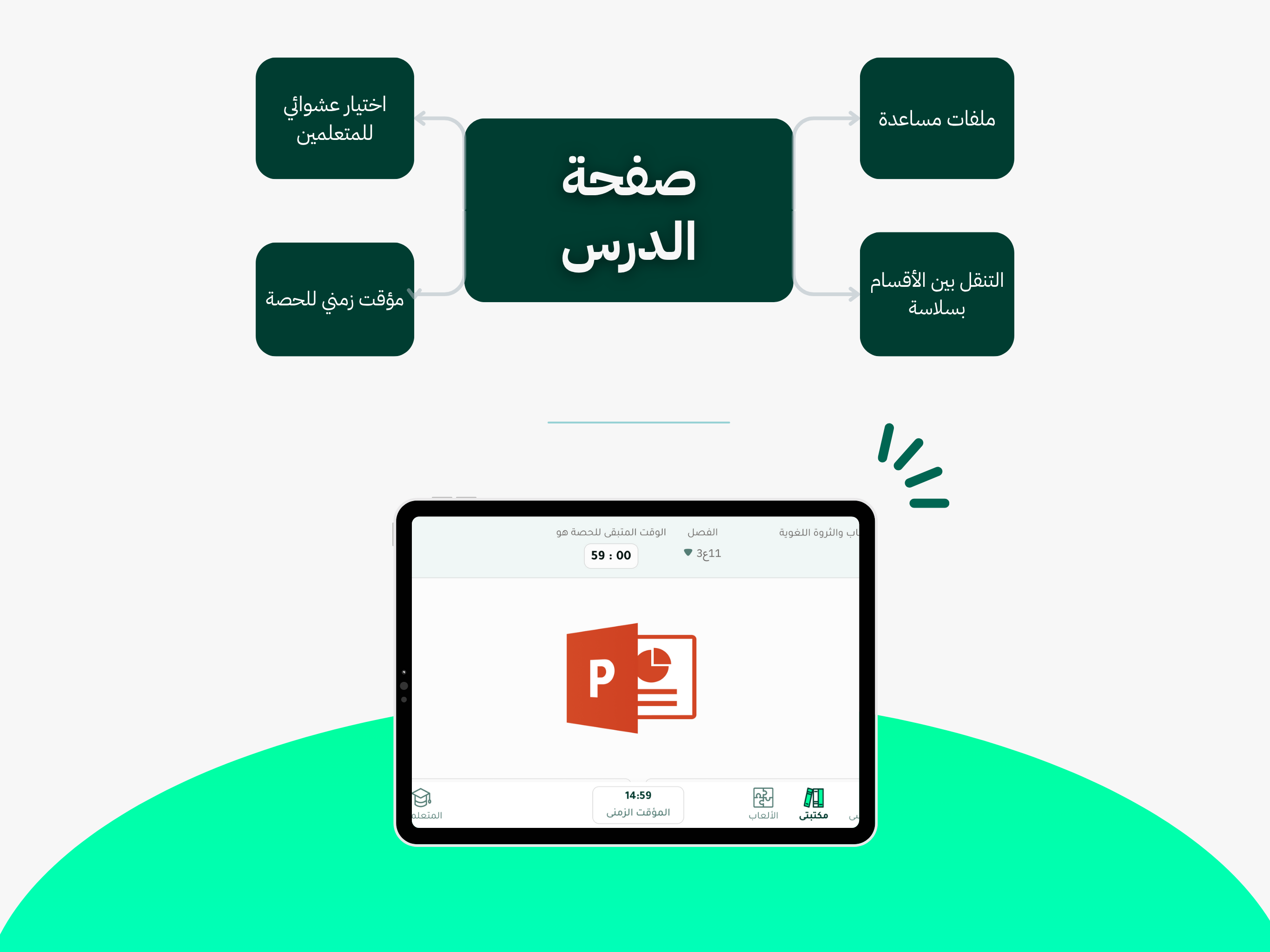 حقيبة للمعلمين