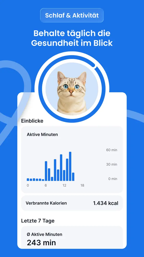 Tractive GPS - Hunde / Katzen iPhone App Screenshot 4 – Lifestyle