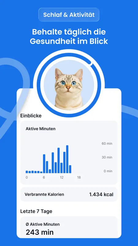 Tractive GPS - Hunde / Katzen screenshot 4 of 8