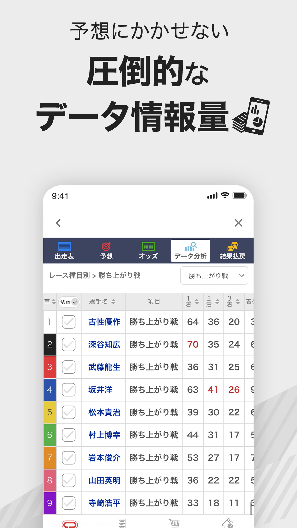 Screenshot 7 of netkeirin ネットケイリン - 競輪情報/競輪予想