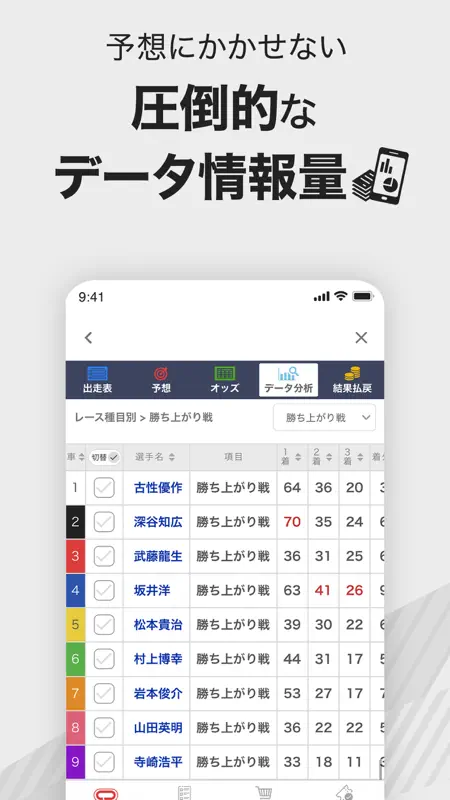 netkeirin ネットケイリン - 競輪情報/競輪予想 screenshot 7 of 7