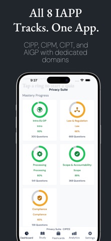 Privacy Suite - Exam Prep Screenshot 8 of 10