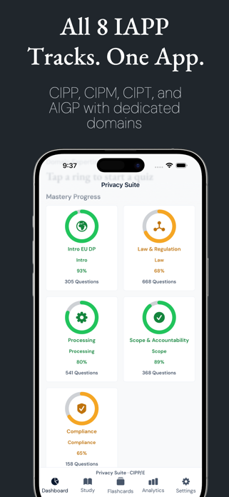 Privacy Suite - Exam Prep Screenshot 8 of 10