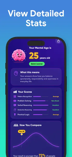 Mental Age Test - Calculator screenshot 3