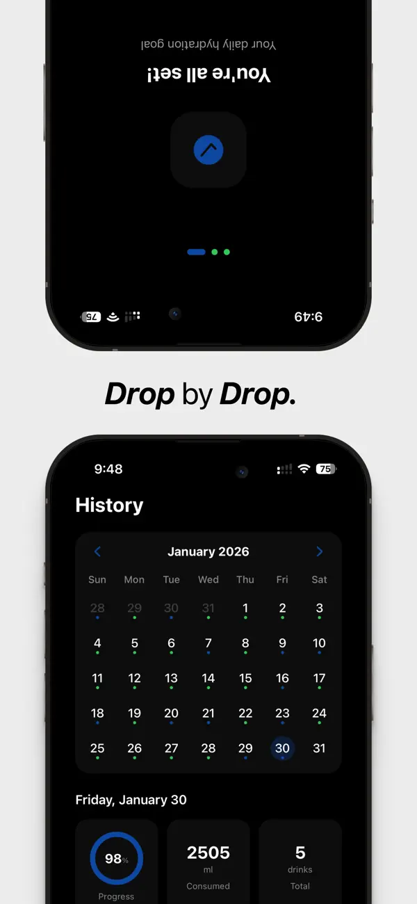 Screenshot #2 pour Flow: Hydration Tracker