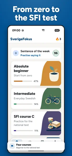 SFI Prov: Learn Swedish screenshot 1