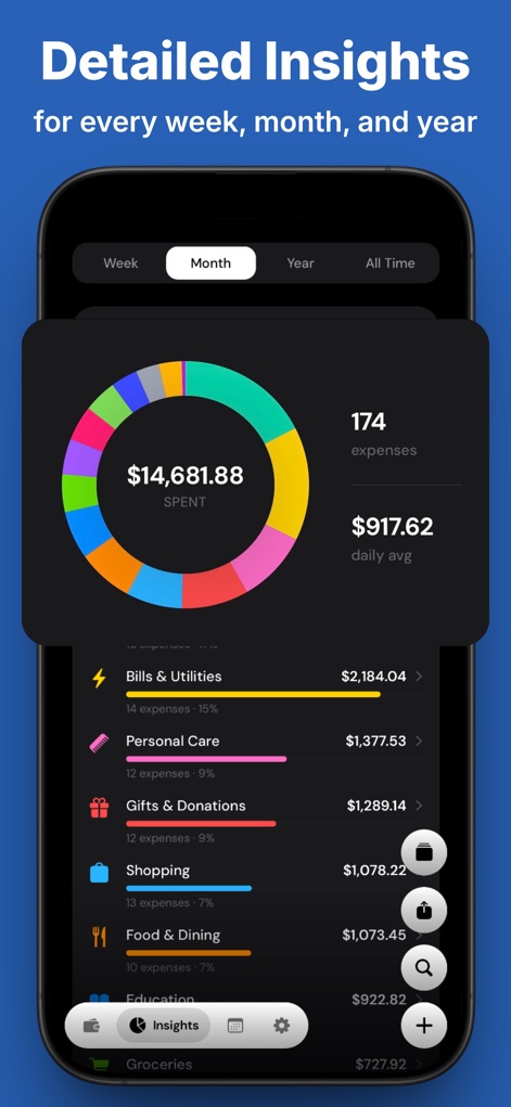 Expense Tracker: Expenly - Finance App | MWM
