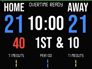 BT Football Scoreboard iPad screenshot