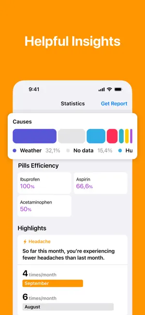 Headache sensitivity tracker screenshot 3