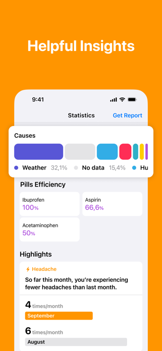 Headache sensitivity tracker Screenshot 3 of 5