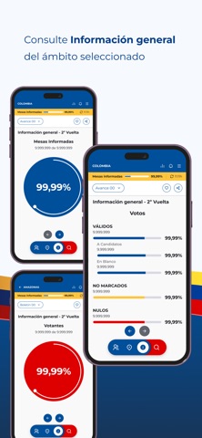 Elecciones Presidenciales 2026 screenshot