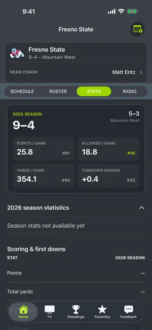 Fresno State Football App screenshot 4