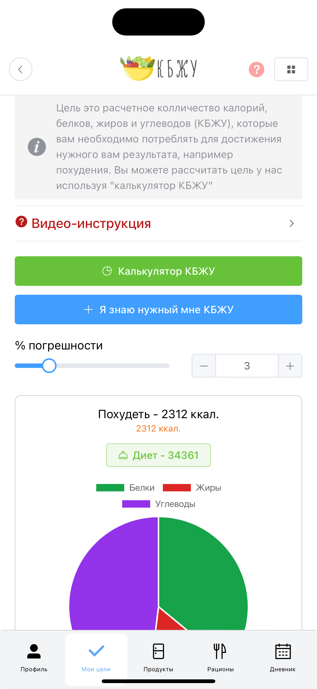 Калории по фото kbju.ru