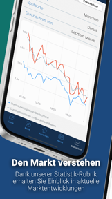 clever-tanken.de screenshot