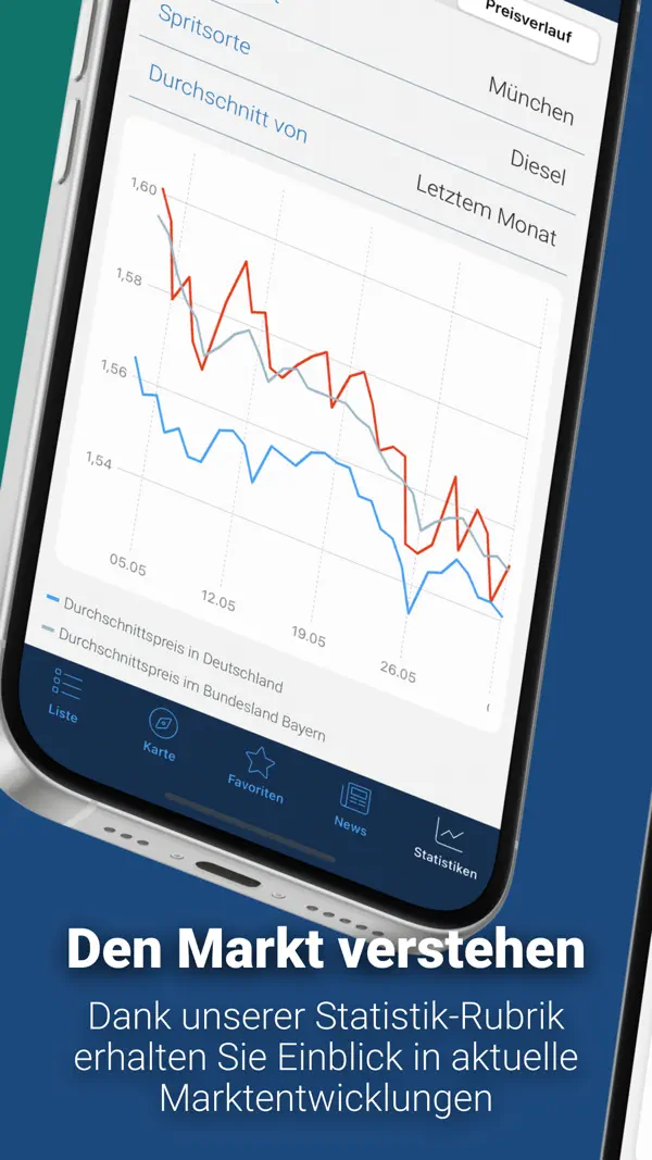 clever-tanken.de Screenshot 5