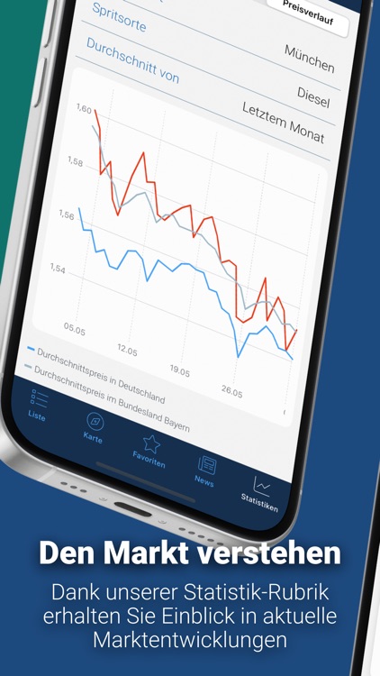 clever-tanken.de screenshot-4