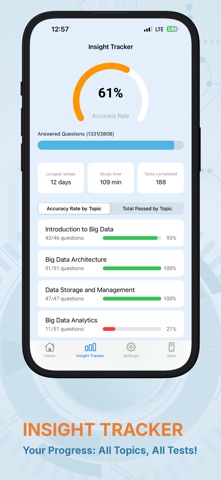 Big Data Knowledge Test Screenshot 4 of 6