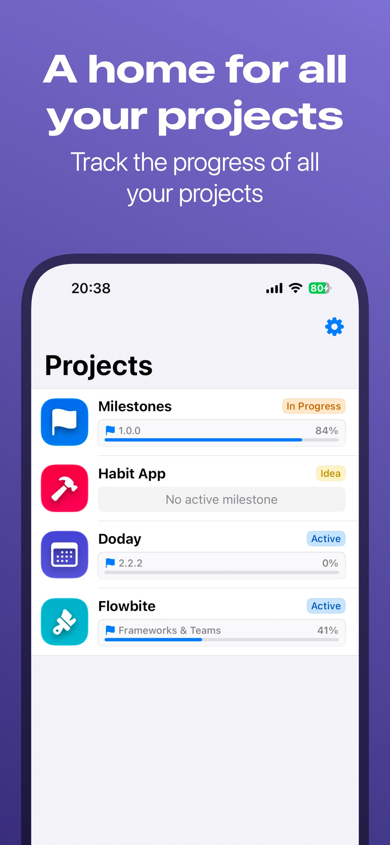 Project Planner: Milestones