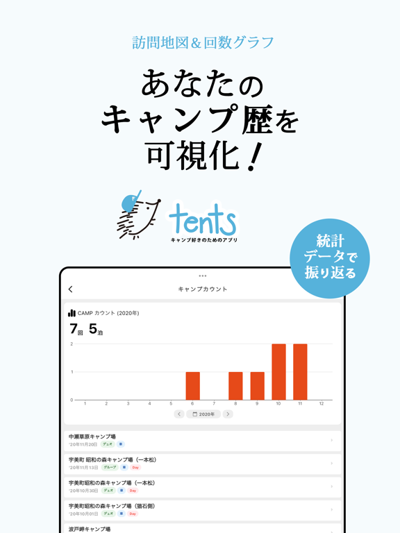 キャンプ場マップと記録 - tentsのおすすめ画像2