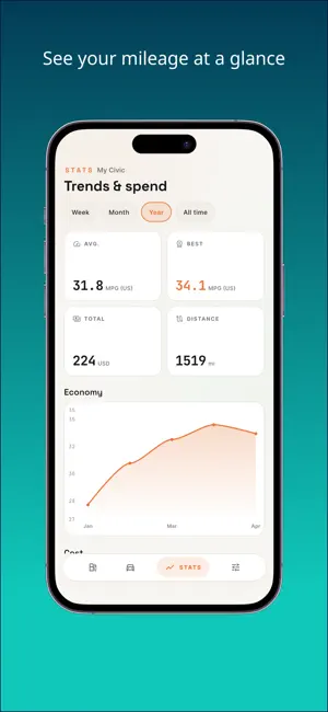 MPG Expense Tracker - Fuel Log screenshot 3