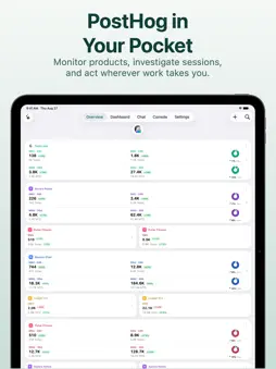 PostHog Analytics - Hogly screenshot 9