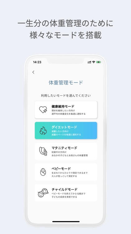 ウェリー - パーソナルヘルスケアAI  スマートバスマット