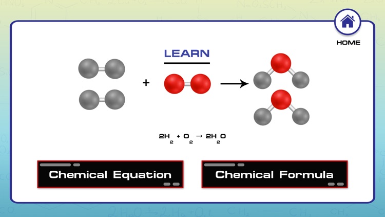 Balancing Chemical Equations