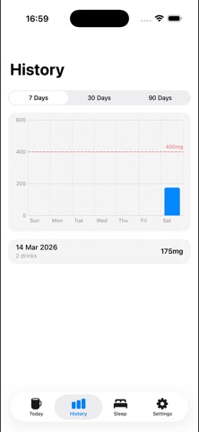 Wired - Caffeine Tracking Screenshot 3 of 4