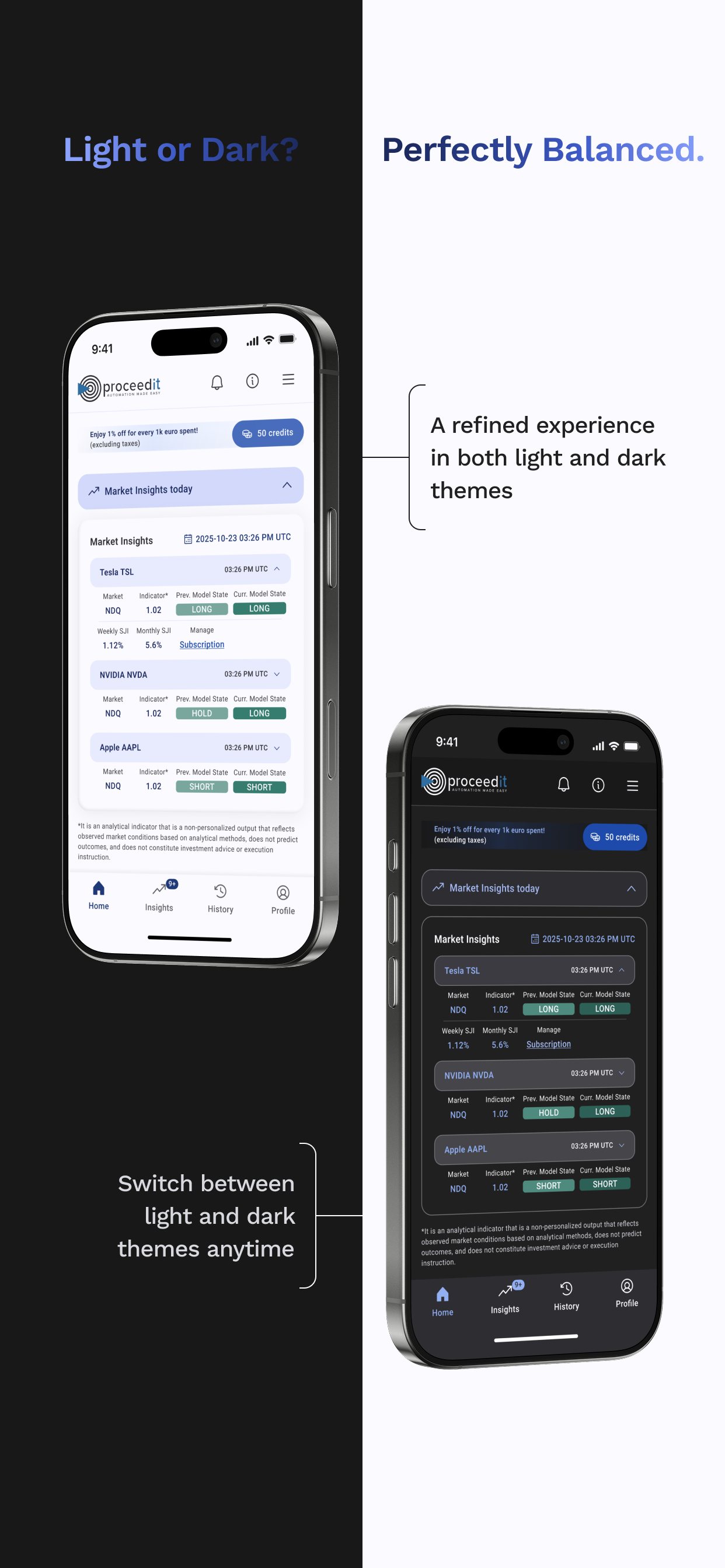 CMI: AI-Driven Market Analysis screenshot 8