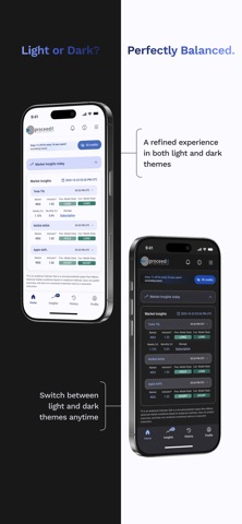 CMI: AI-Driven Market Analysis screenshot