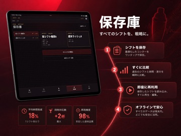 SlripCnat: Pourchestra iPad screenshot 6