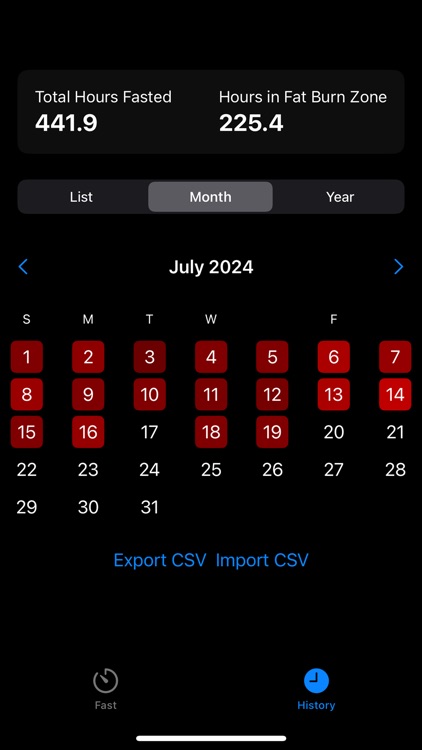 BurnFast Intermittent Fasting screenshot-5