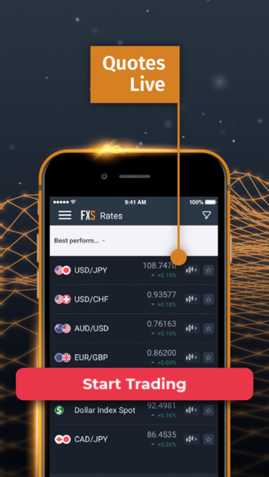 FXStreet – Forex & Crypto News Screenshot