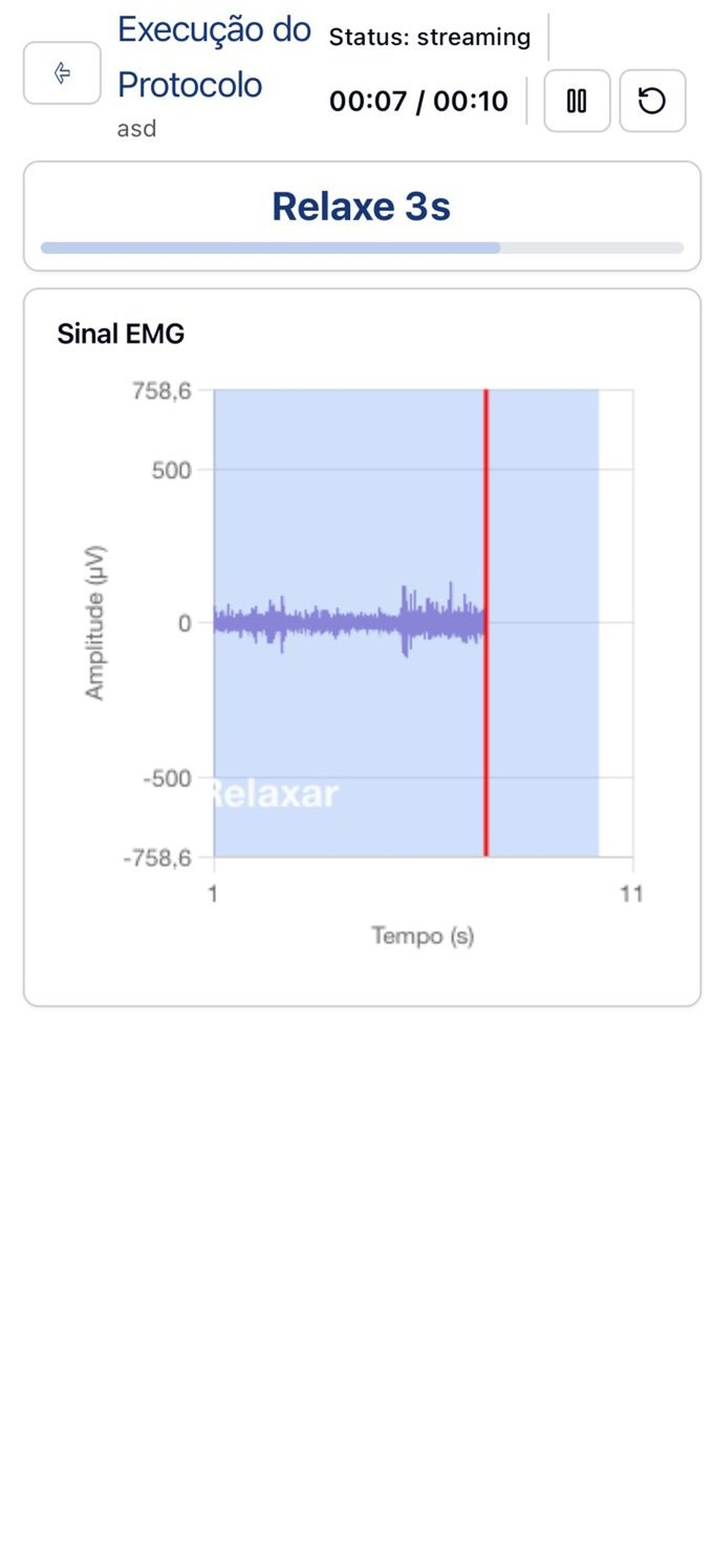 Myobots Avaliação