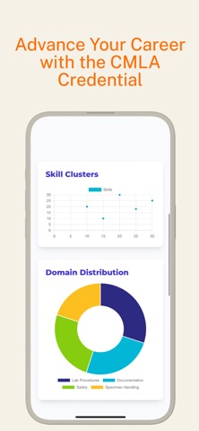 CMLA Prep: Medical Laboratory iPhone screenshot