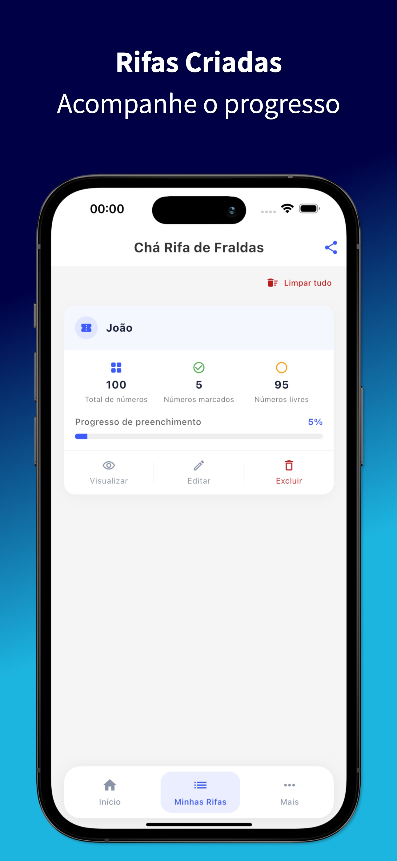 Chá Rifa de Fraldas