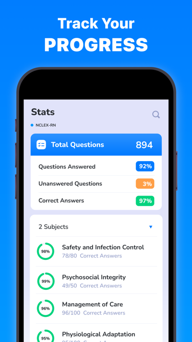 NCLEX RN & PN Medic Test 2025 Screenshot