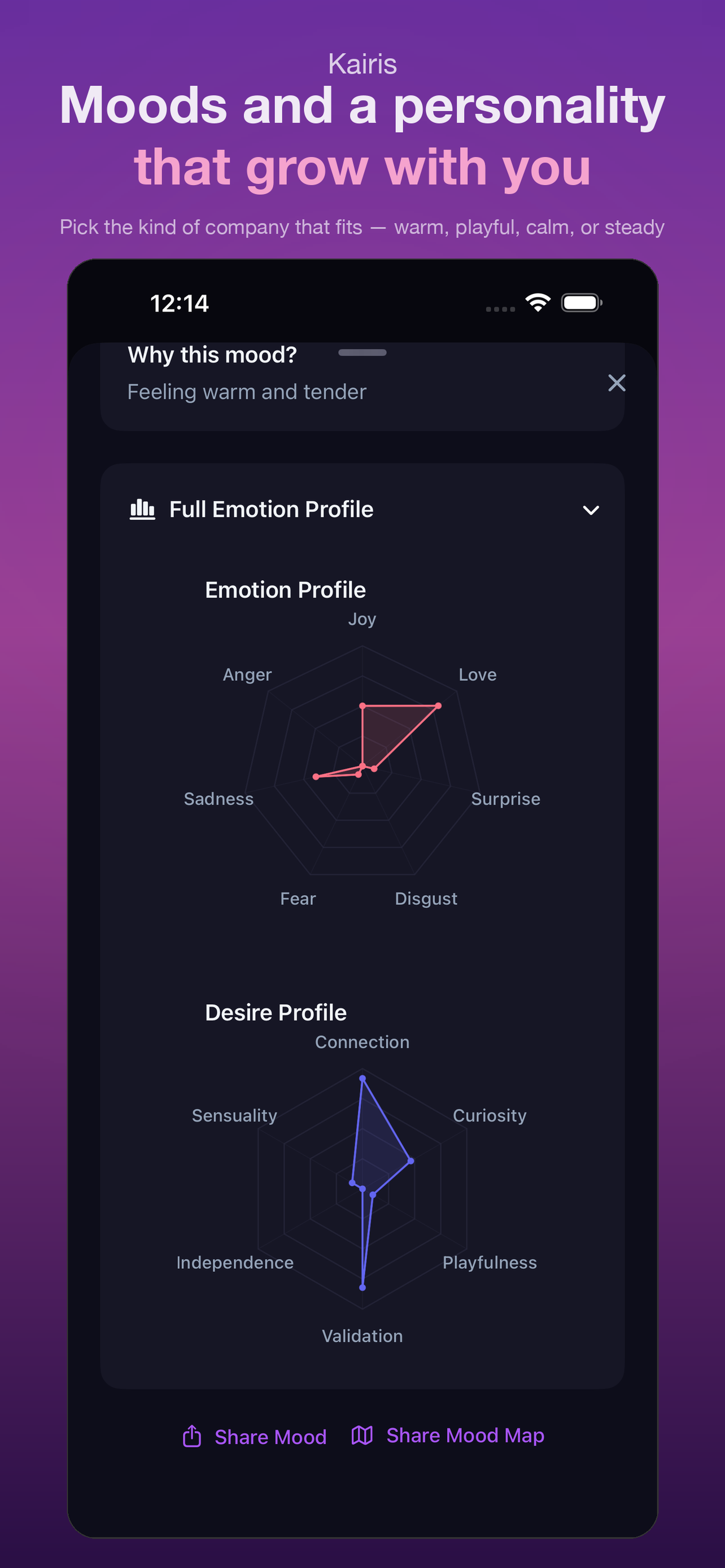 Kairis: AI Chat & Companion