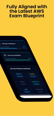 AWS CSA-A: Solutions Architect Screenshot 2 of 5