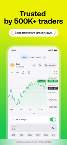 Doto: AI Trading & Investing iPhone screenshot 1