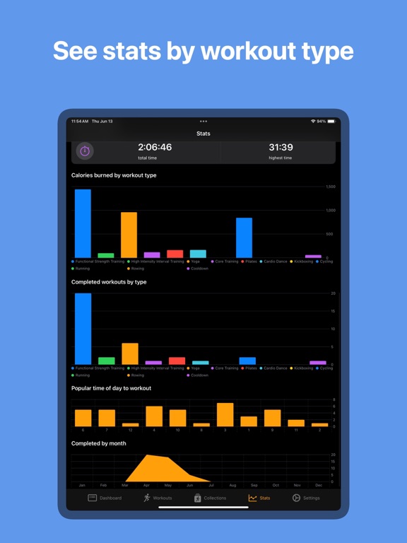 Elevate - Workouts iPad screenshot 7 - Health & Fitness app