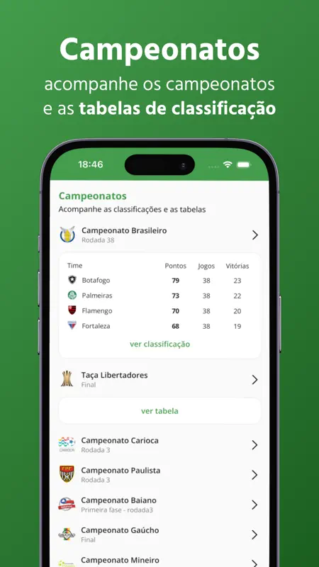 Futebol Hoje - Onde assistir screenshot 4 of 6