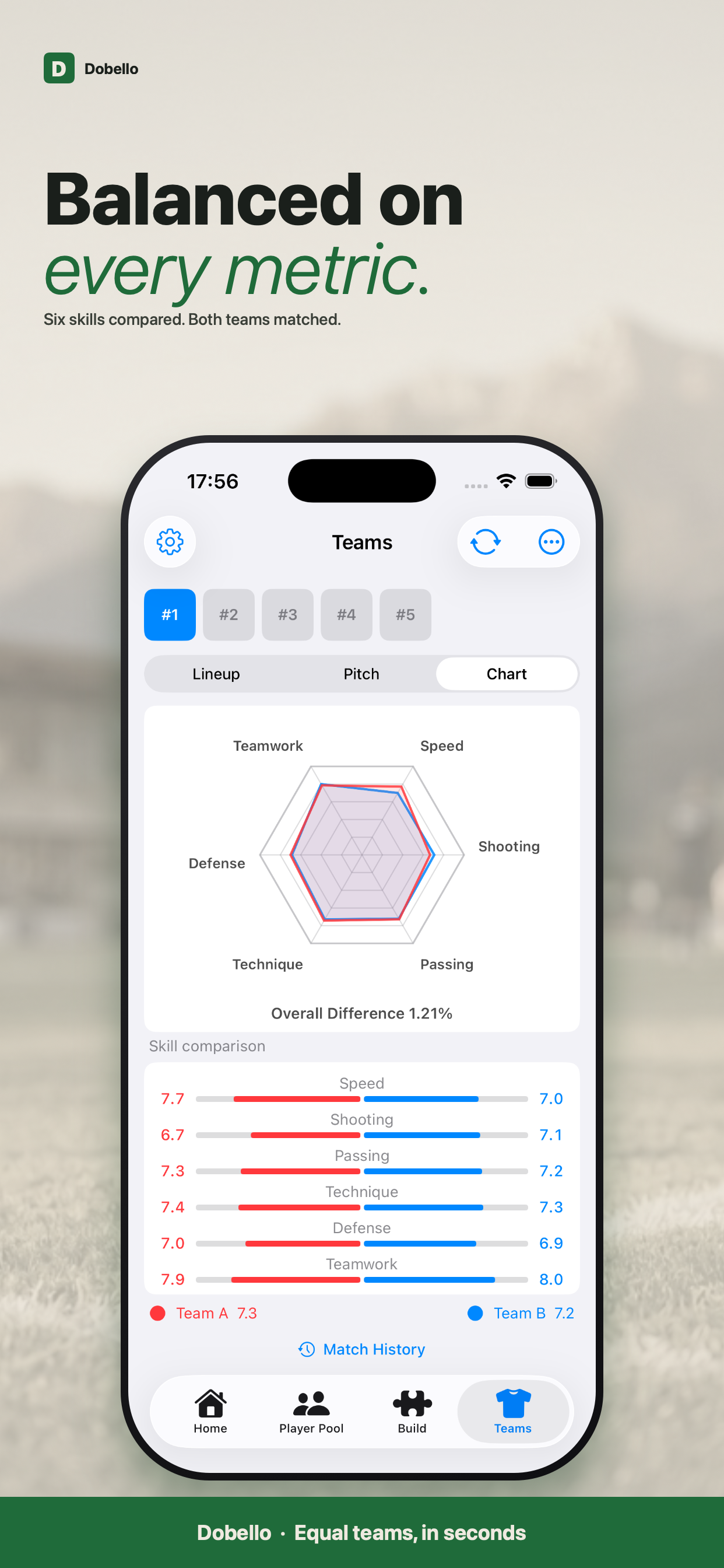Dobello screenshot 3