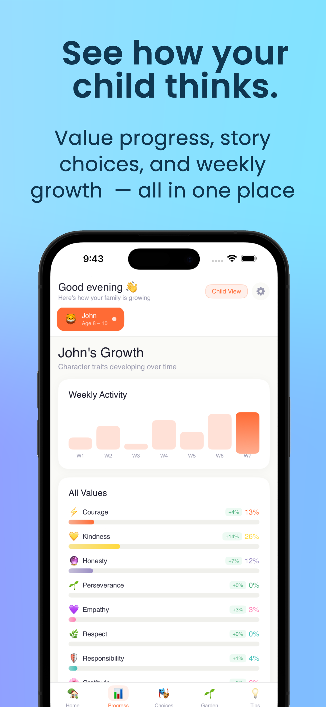 BloomValues