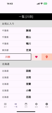 潮はどう？Lite のスクリーンショット