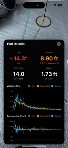 Puttflow screenshot
