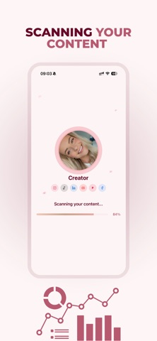 SOCIELLY: Creator OS Planner Screenshot 2 of 7